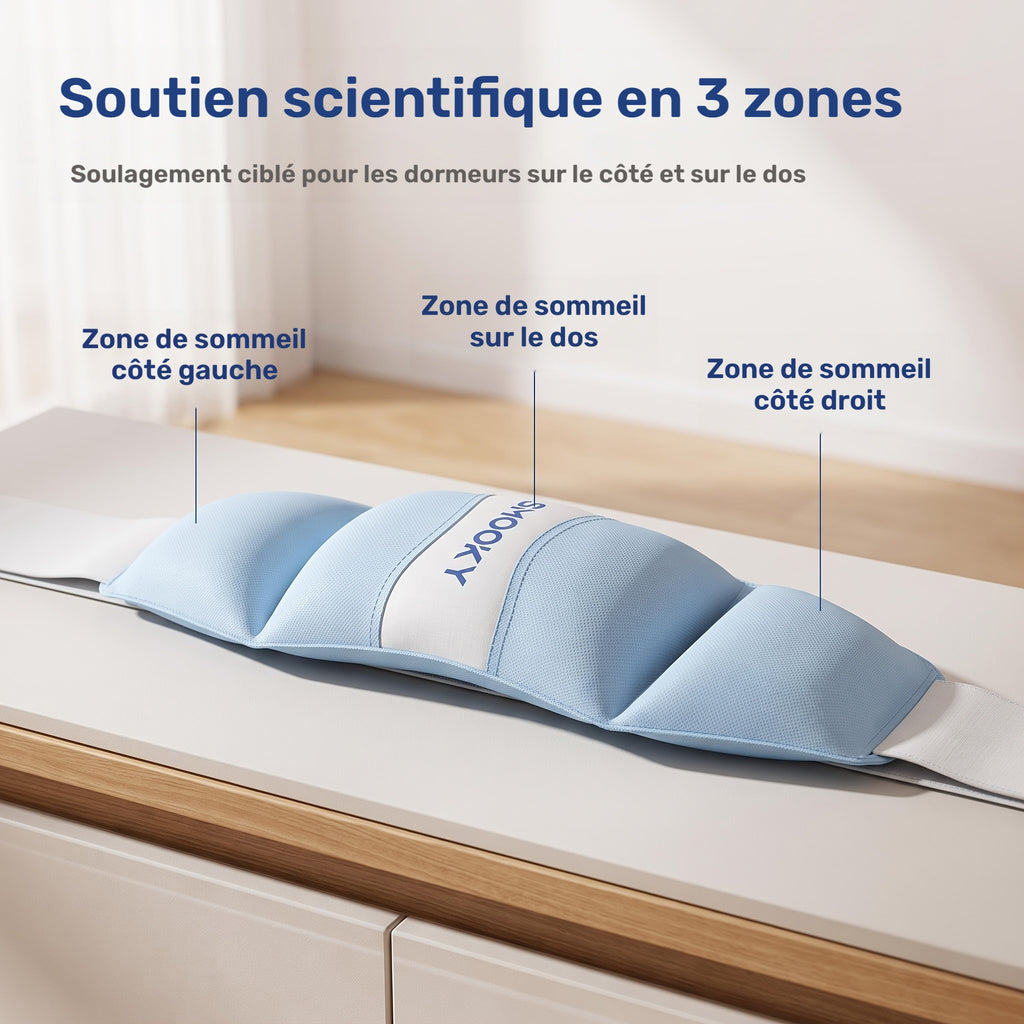 Oreiller (9), gros plan sur la matière