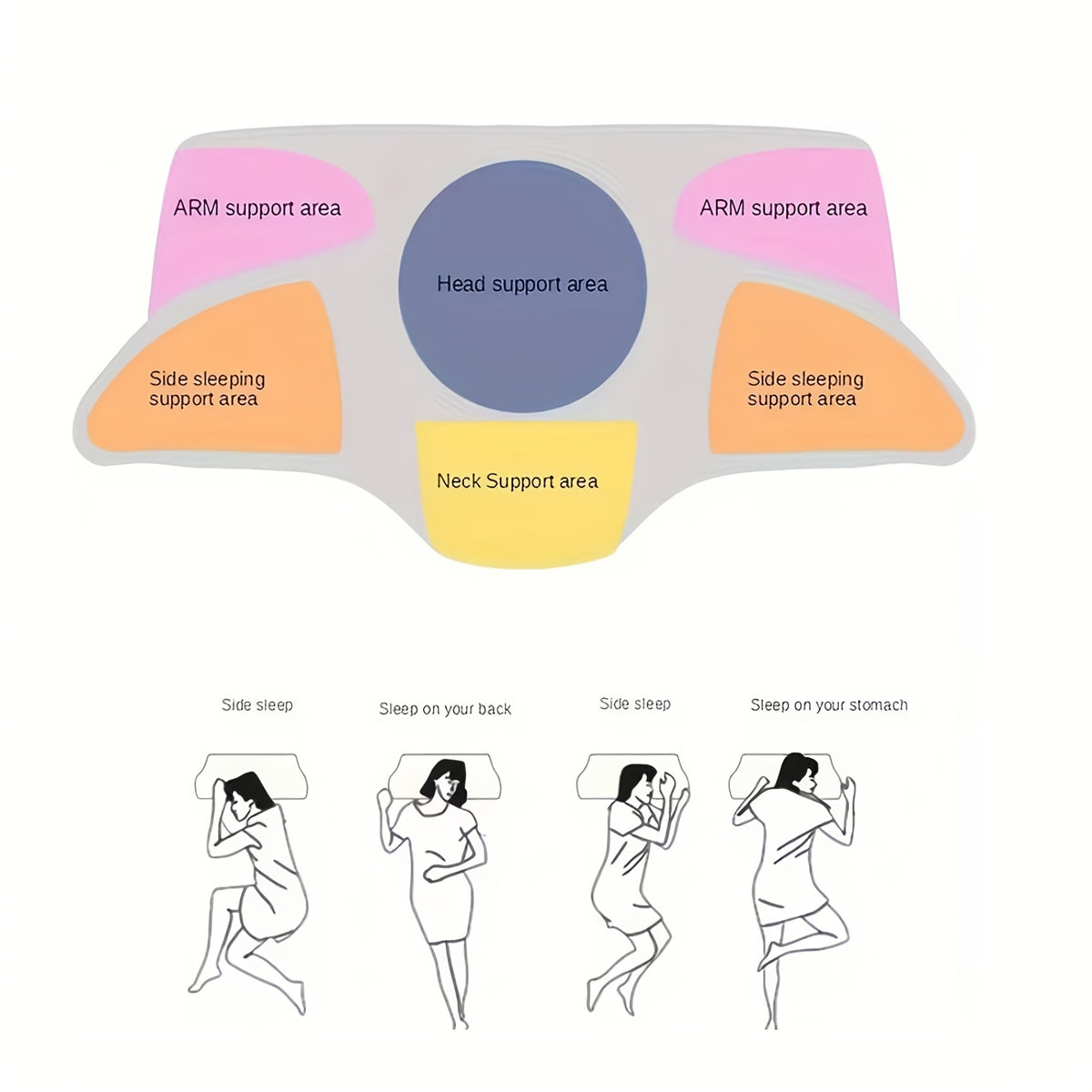 Oreiller cervical, 2 coloris, mise en situation