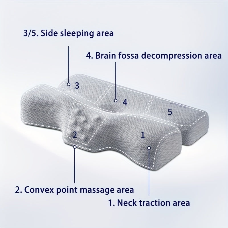 Oreiller ergonomique, fermeté medium, vue d'ensemble